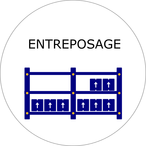 Stockage